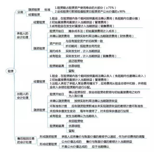 两部门联合发布第一批金融领域“黑灰产”违法犯罪典型案例