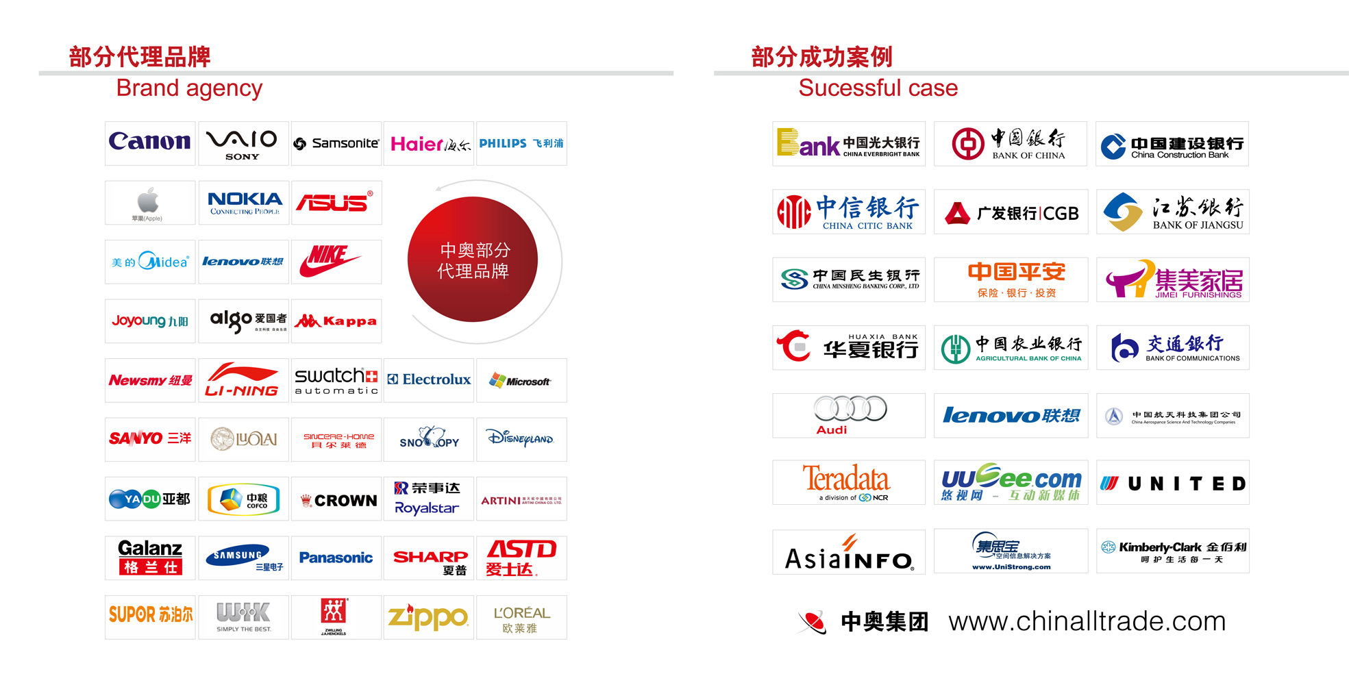 六大初创企业的成功出海案例