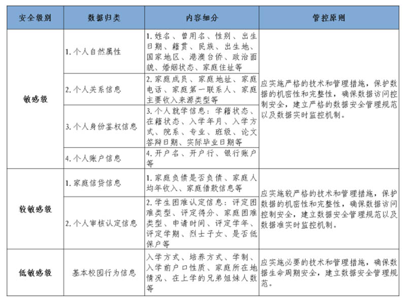 市场监管总局公布一批直播电商典型案例