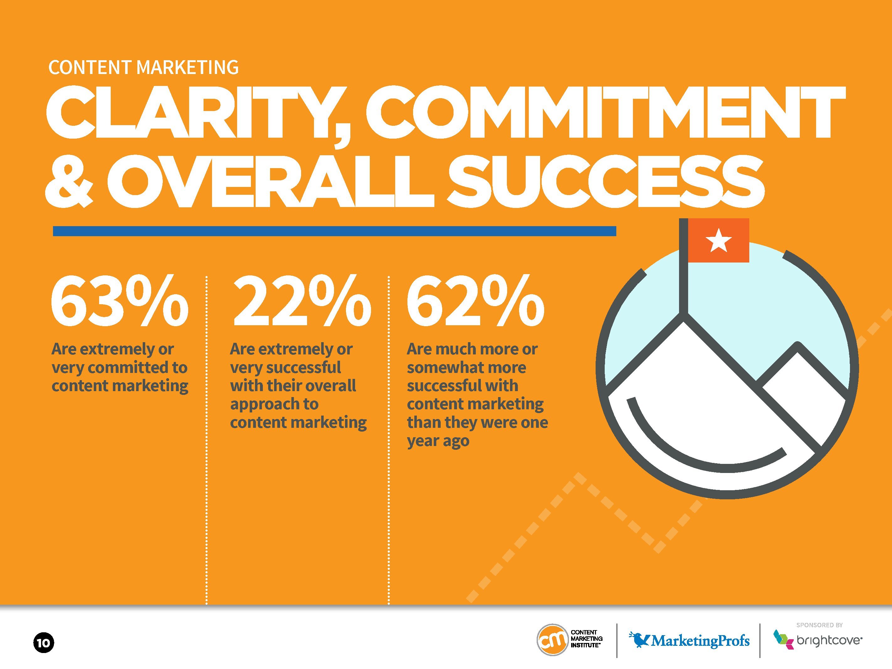 成功避险！重庆十起典型案例获通报表扬